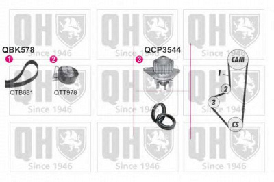 QUINTON HAZELL qbpk5780 -  Водяной насос + комплект зубчатого ремня